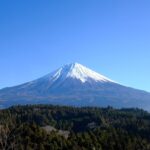 富士山１